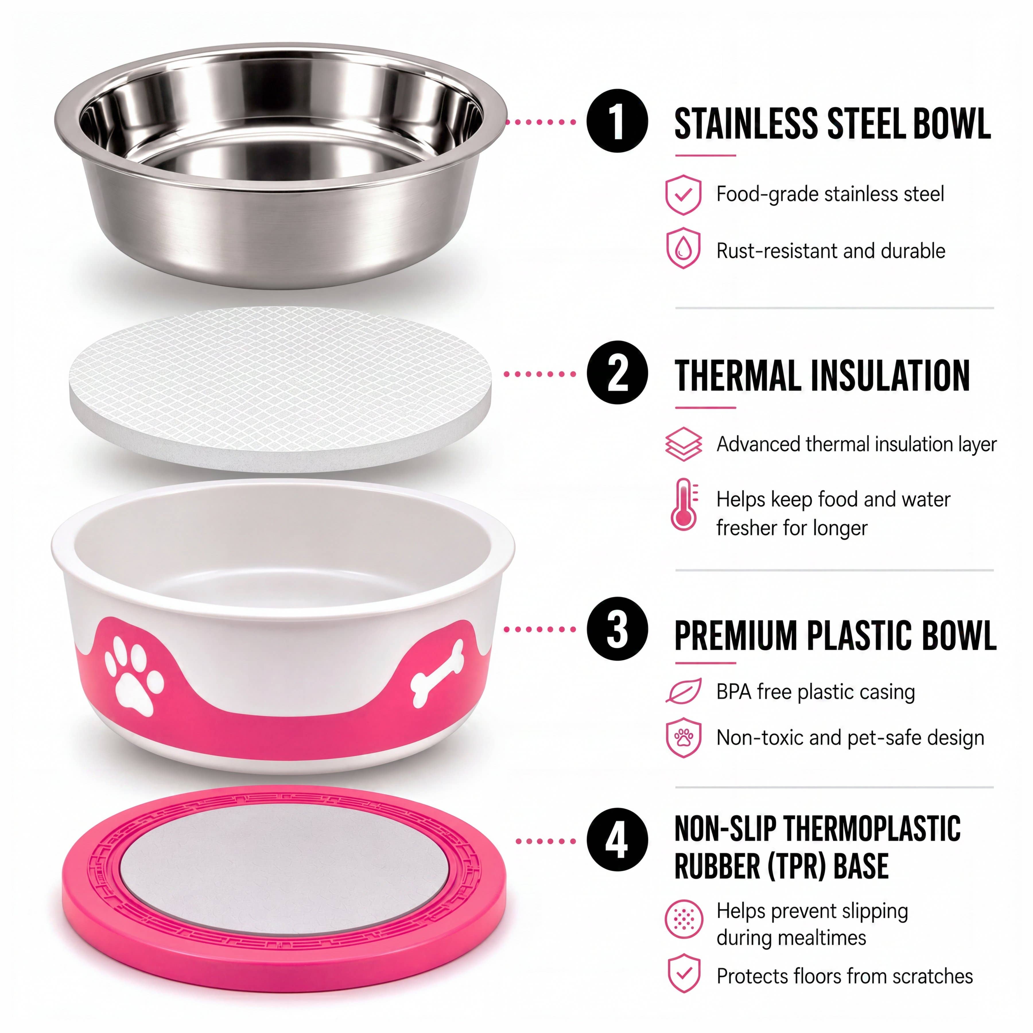 Hot Pink-ThermaCool Dog & Cat Bowls