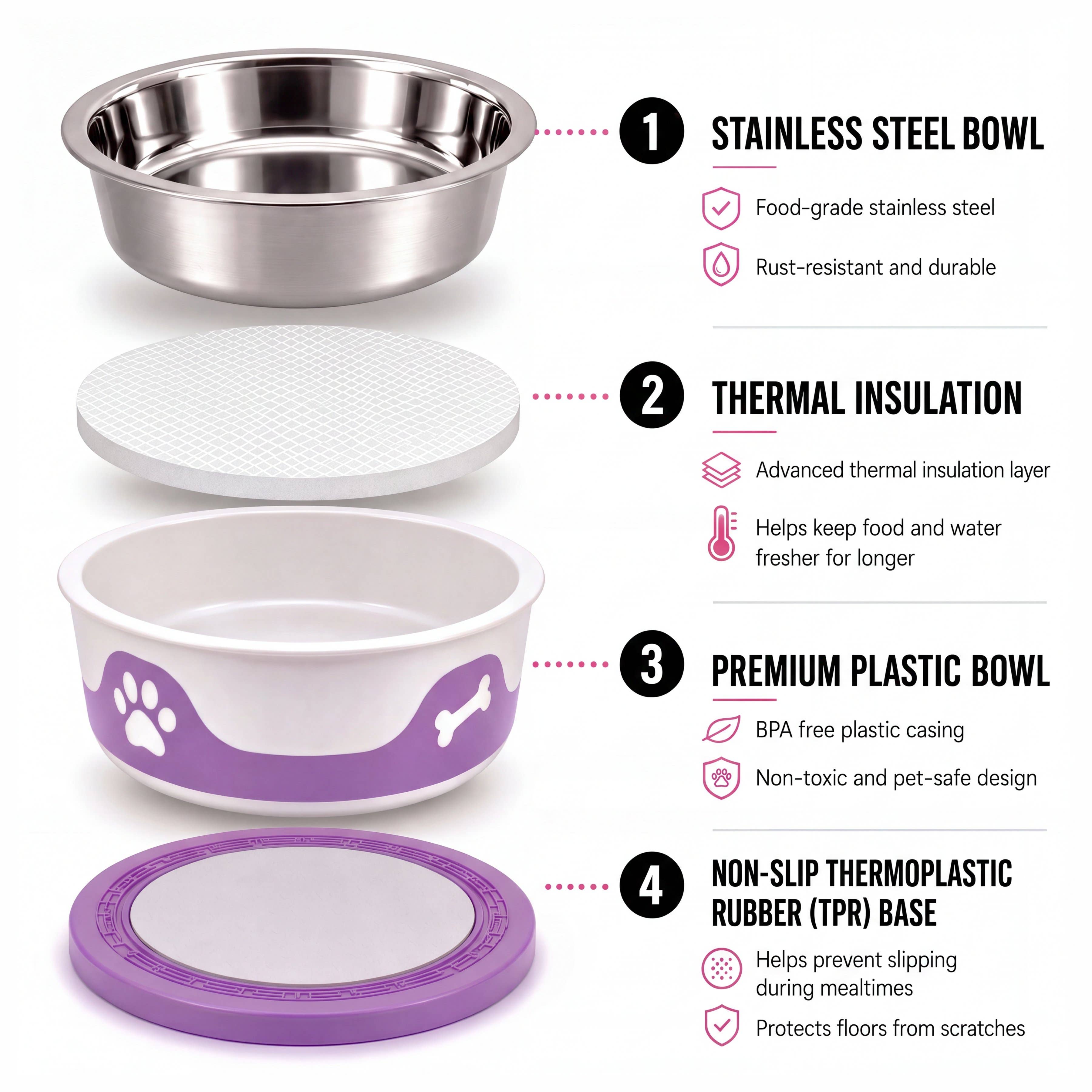 Grape-ThermaCool Dog & Cat Bowls
